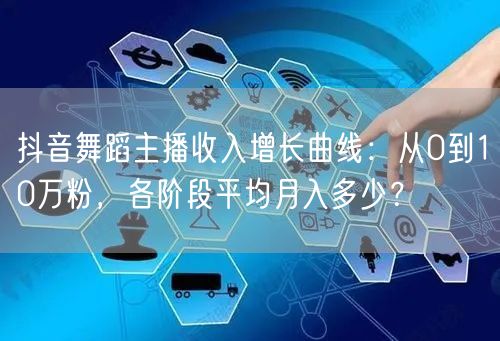 抖音舞蹈主播收入增长曲线:从0到10万粉,各阶段平均月入多少?